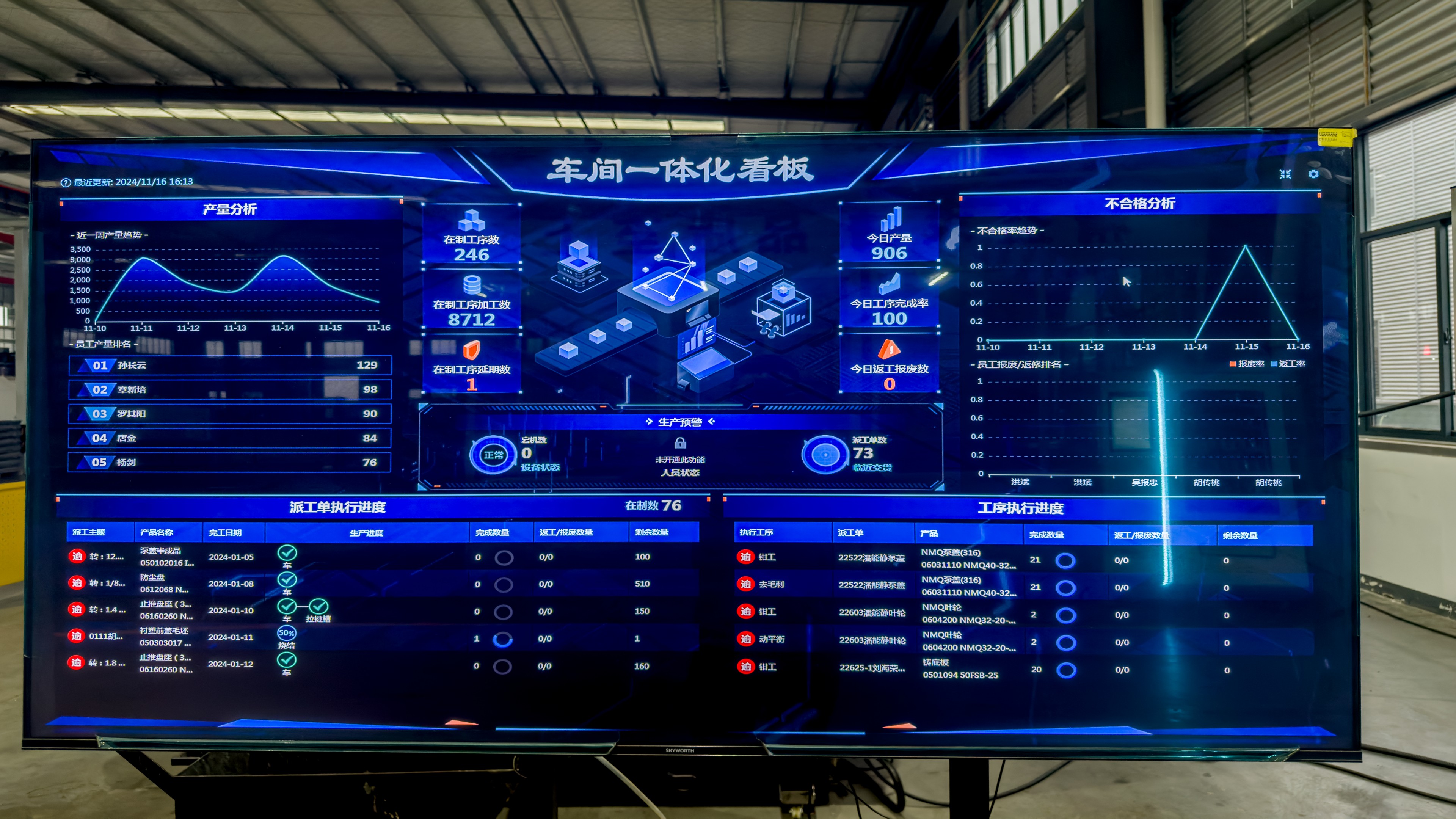 MES管理系统